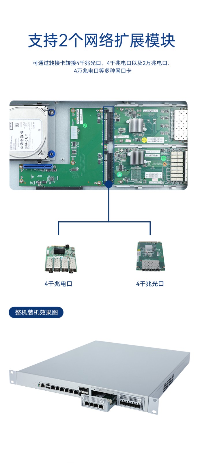 國產化千兆網閘,國產海光處理器,DT-12564-HG3200.jpg