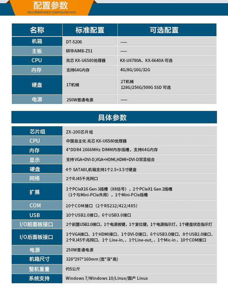 國產(chǎn)化秦皇島工控機電腦,兆芯KX-U6580 CPU,DT-5206-Z51.jpg