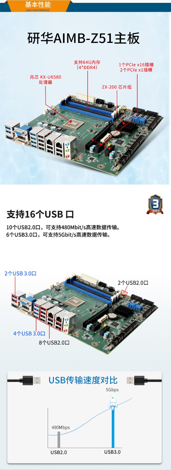 國產(chǎn)化內(nèi)蒙古工控機電腦,兆芯KX-U6580 CPU,DT-5206-Z51.jpg