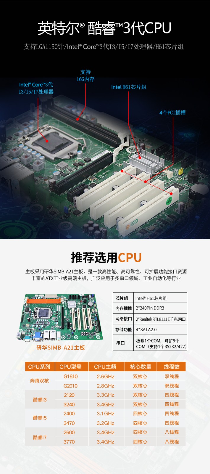 東田酷睿3代國營東紅農(nóng)場工控機,4U工業(yè)電腦,DT-610L-A21.jpg