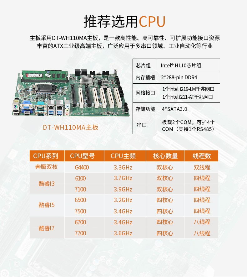 東田酷睿6代工業(yè)電腦,4U安徽工控機(jī),DT-610L-WH110MA.jpg