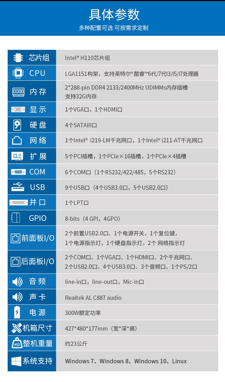 東田酷睿6代工業(yè)電腦,4U內(nèi)蒙古工控機(jī),DT-610L-WH110MA.jpg