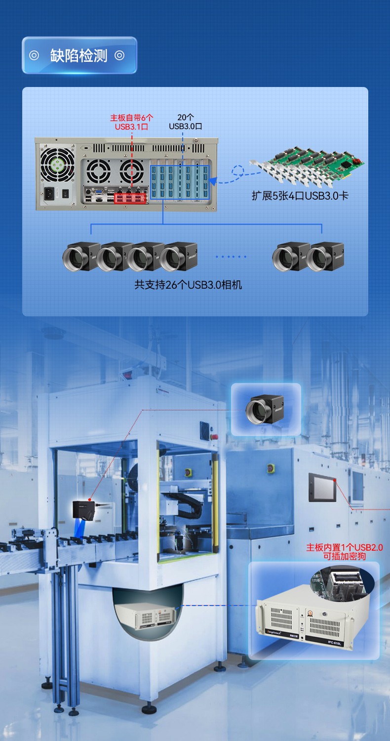 酷睿8代安徽工控機,機器視覺工控主機,DT-610L-WQ370MA.jpg