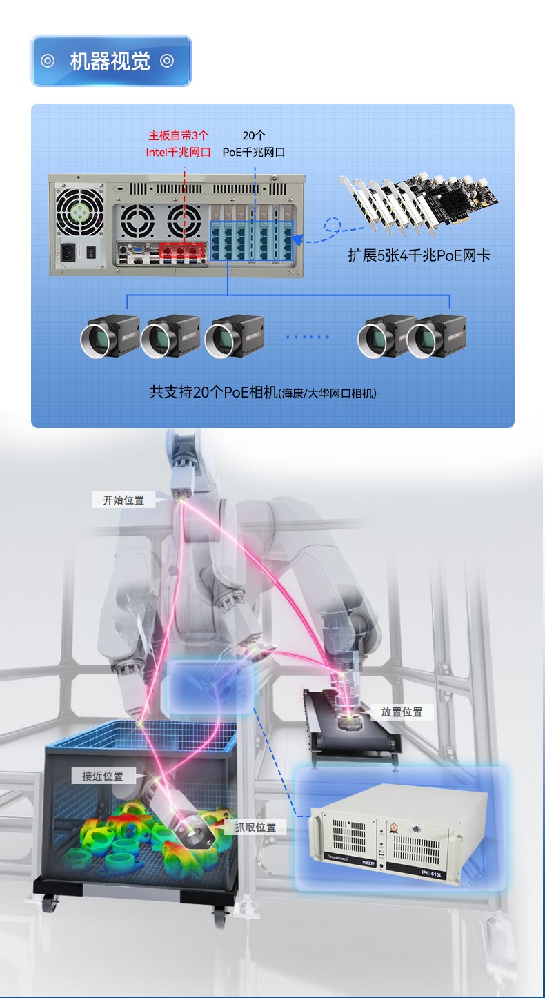 酷睿8代河北工控機(jī),機(jī)器視覺(jué)工控主機(jī),DT-610L-WQ370MA.jpg