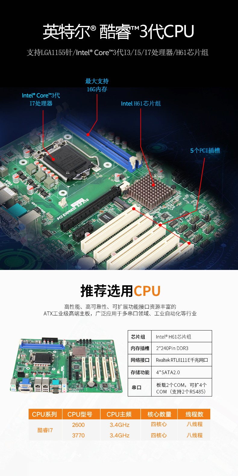 酷睿3代國營東太農(nóng)場工控機,支持呼叫中心,DT-610L-JH61MAI.jpg