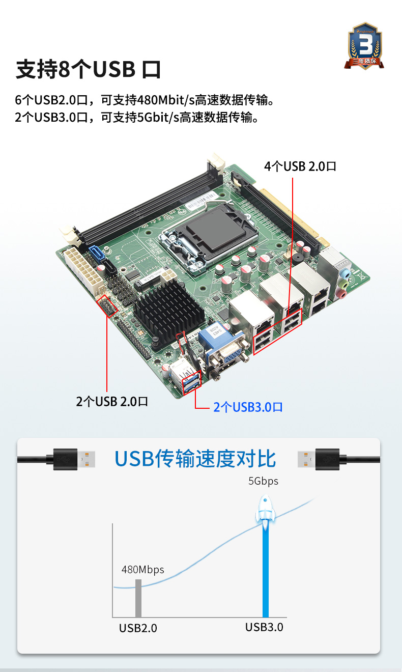 東田酷睿4代壁掛式龍江鎮(zhèn)工控機(jī),多串口工業(yè)電腦,DT-5304-GH81MC.jpg