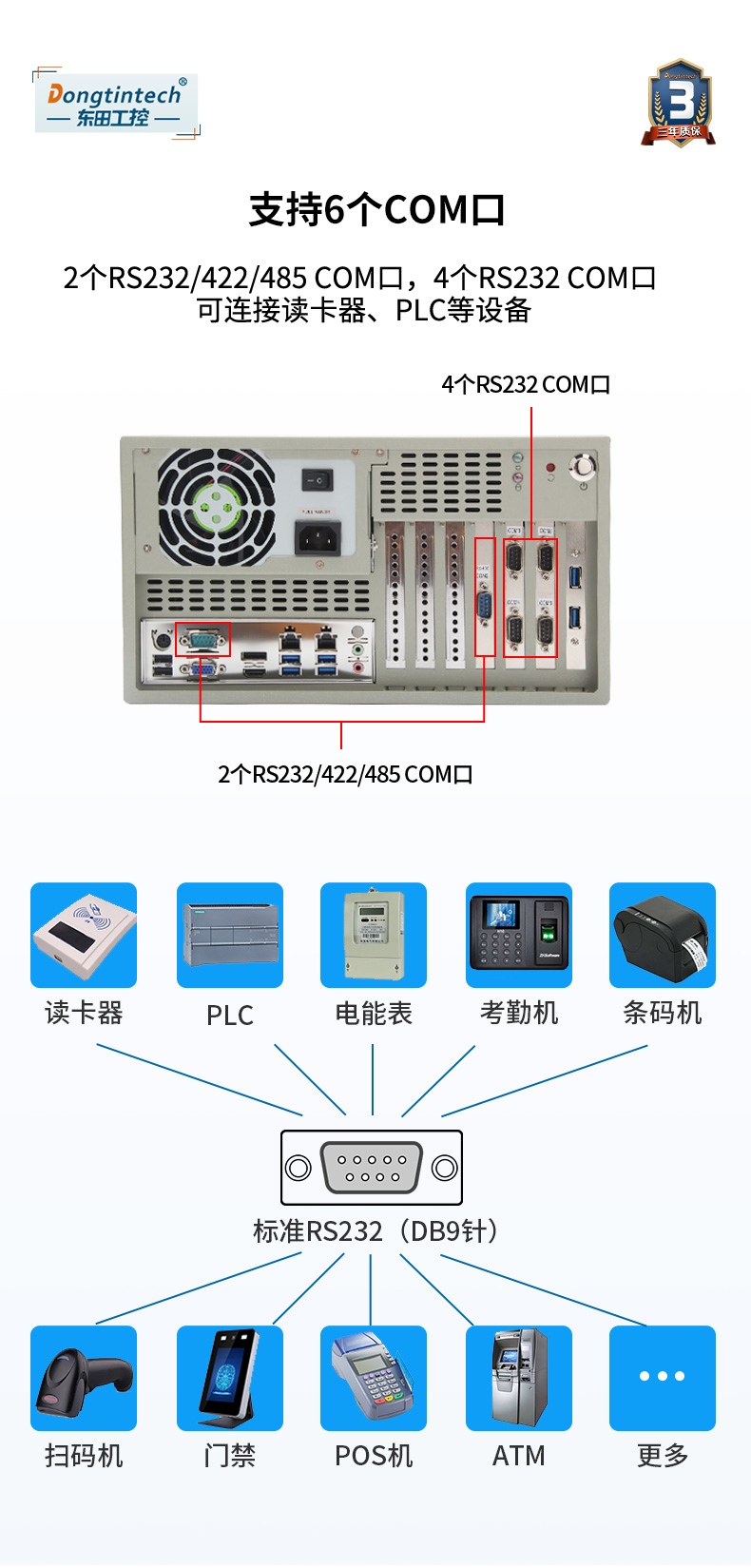 酷睿10代壁掛式無錫工控機(jī),雙顯工業(yè)電腦主機(jī),DT-5304A-ZH420MA.jpg