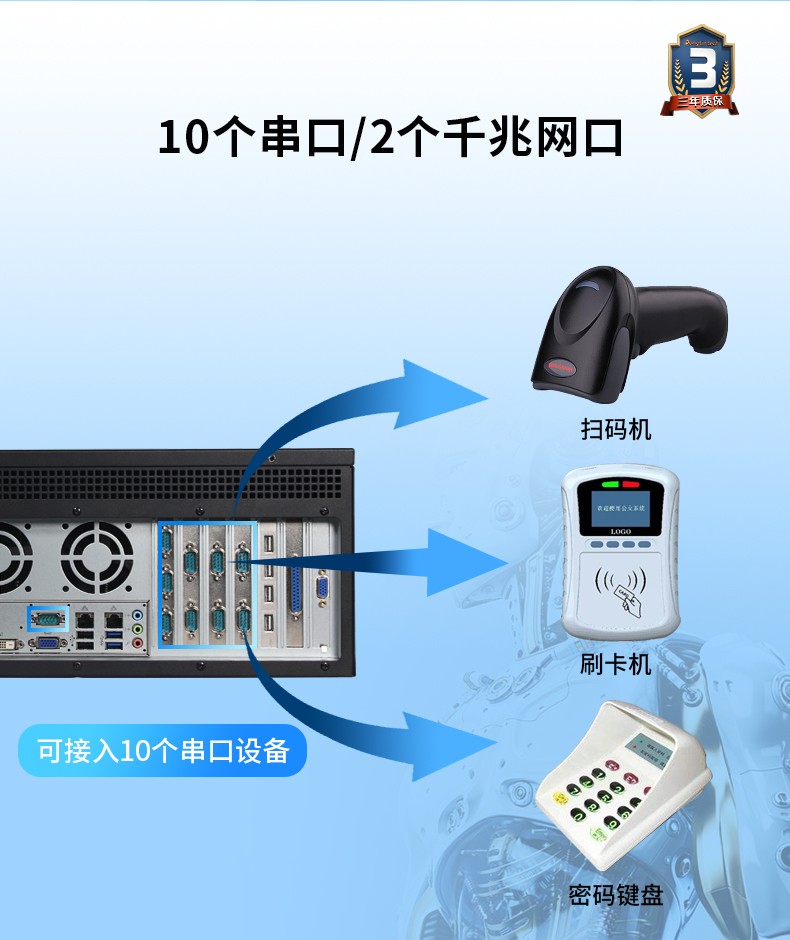 東田酷睿4代4U一體安徽工控機(jī)|DT-4000-A683.jpg