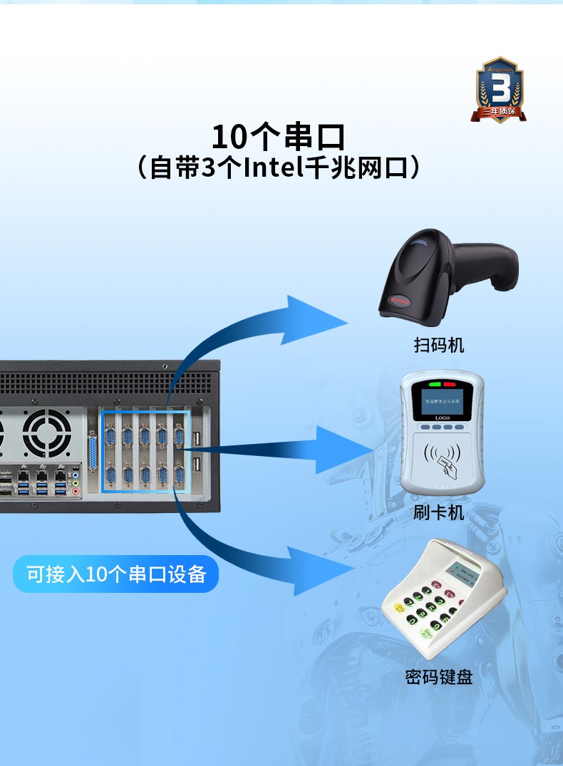 酷睿8代4U一體成都工控機(jī),多串口工業(yè)主機(jī),DT-4000-WQ370MA.jpg