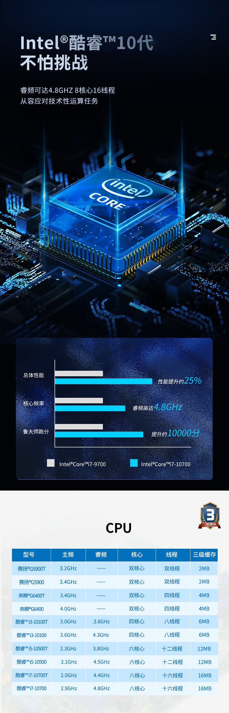 酷睿10代4U一體彬村山華僑農場工控機,DT-4000-ZH420MA.jpg