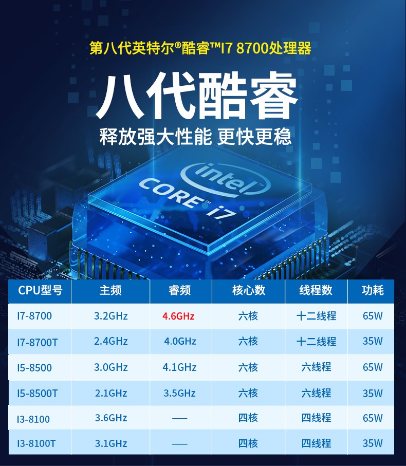 酷睿8代高清4u工控一體機,高性能工業(yè)電腦,DT-4000-JH310MB.jpg