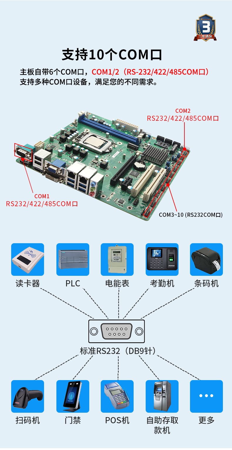 酷睿8代高清4u工控一體機(jī),高性能工業(yè)電腦,DT-4000-JH310MB.jpg