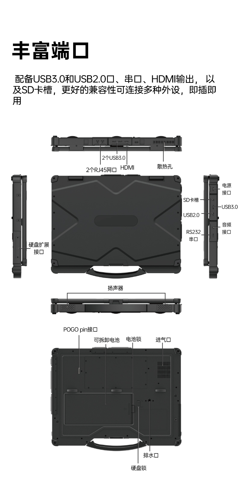 酷睿11代寧波三防筆記本,軍用電腦.jpg