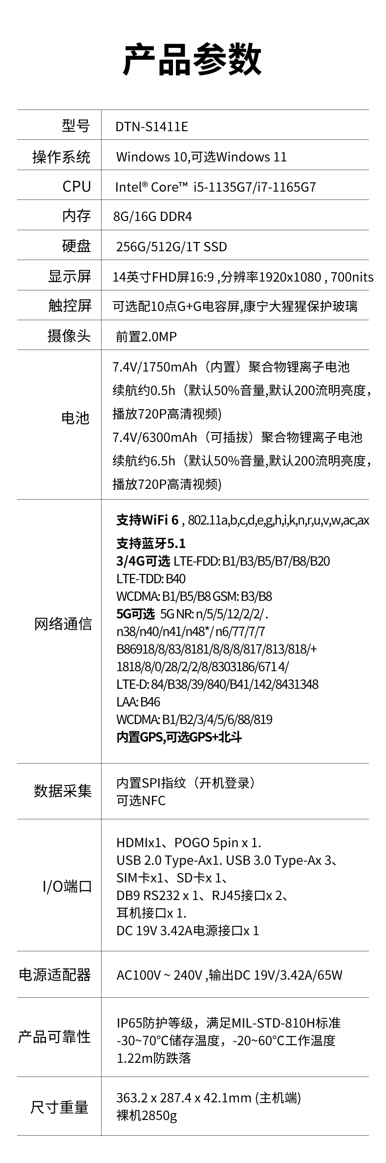 酷睿11代嘉興三防筆記本,軍用電腦.jpg