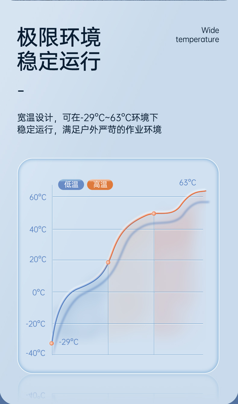 加固南京三防筆記本,15.6英寸寬溫軍用電腦,DTN-X1511GP.jpg