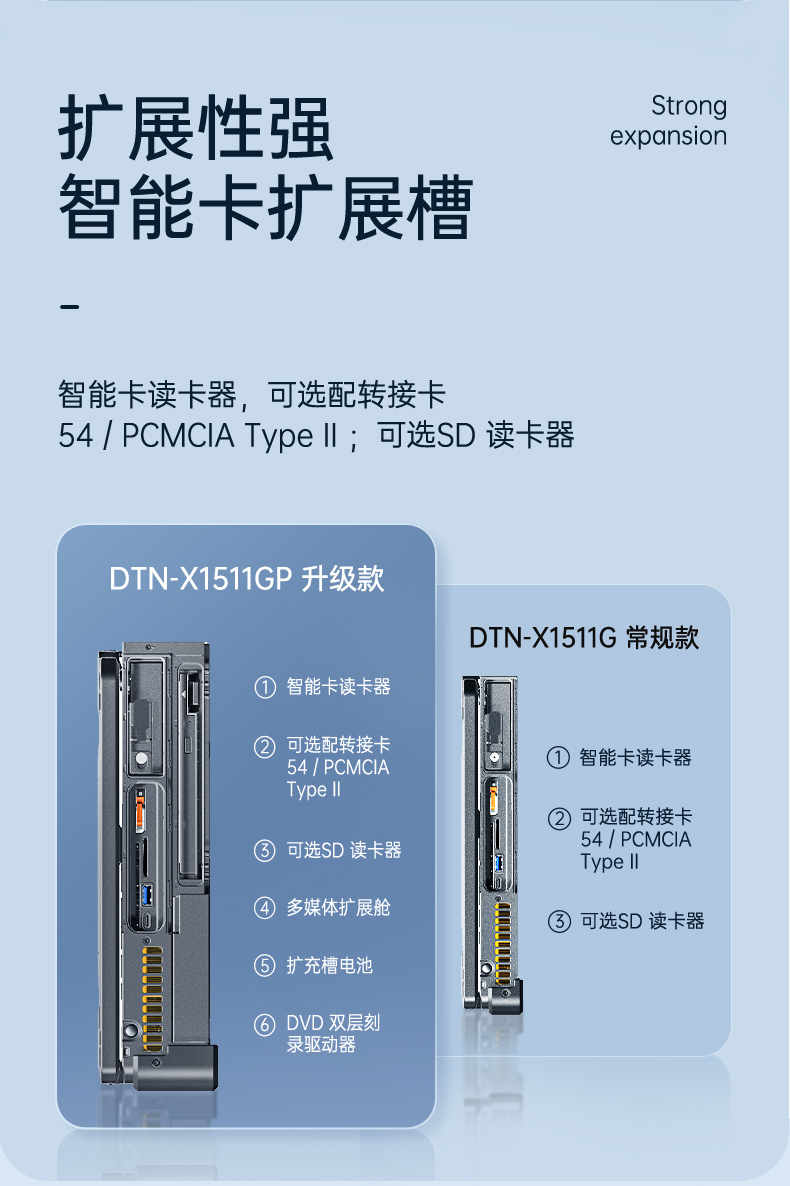 加固呼倫貝爾三防筆記本,15.6英寸寬溫軍用電腦,DTN-X1511GP.jpg