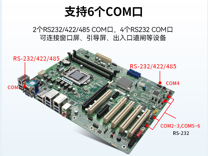 酷睿10代工控電腦|雙顯自動化工控機|DT-610L-ZH420MA