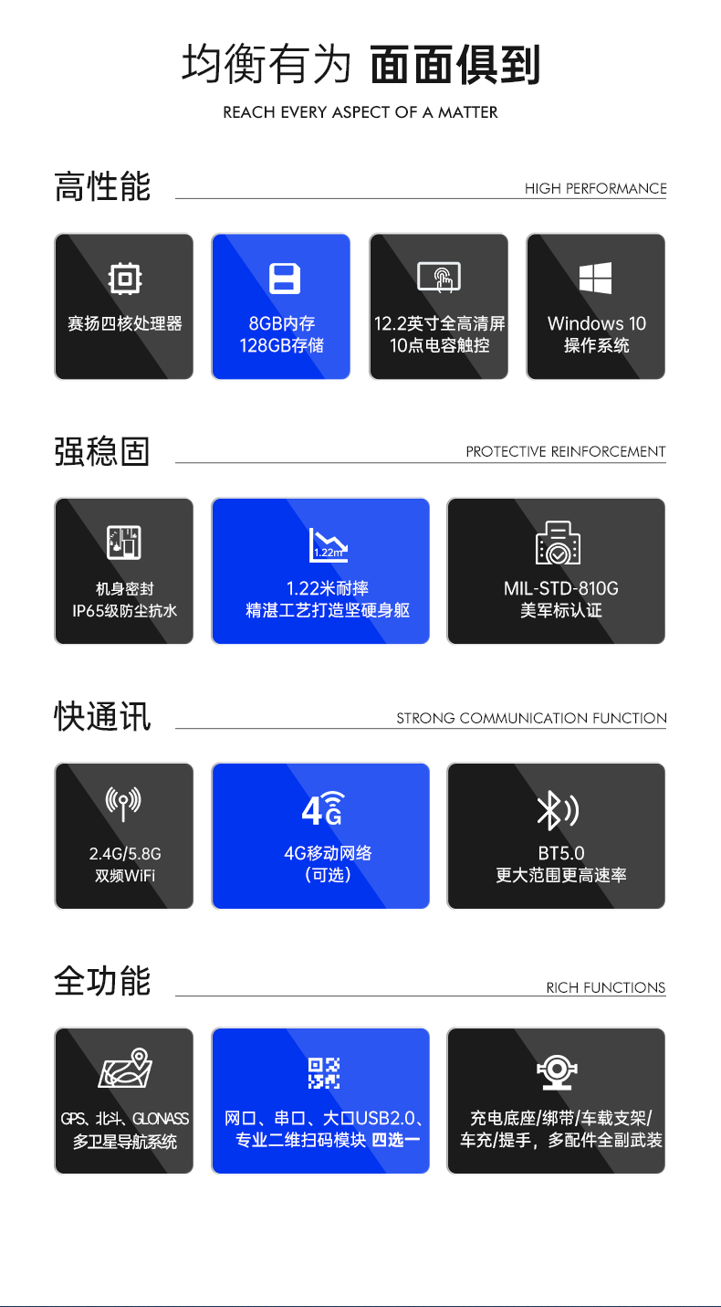 東田潭門鎮(zhèn)三防平板電腦,12.2英寸便攜式平板.jpg