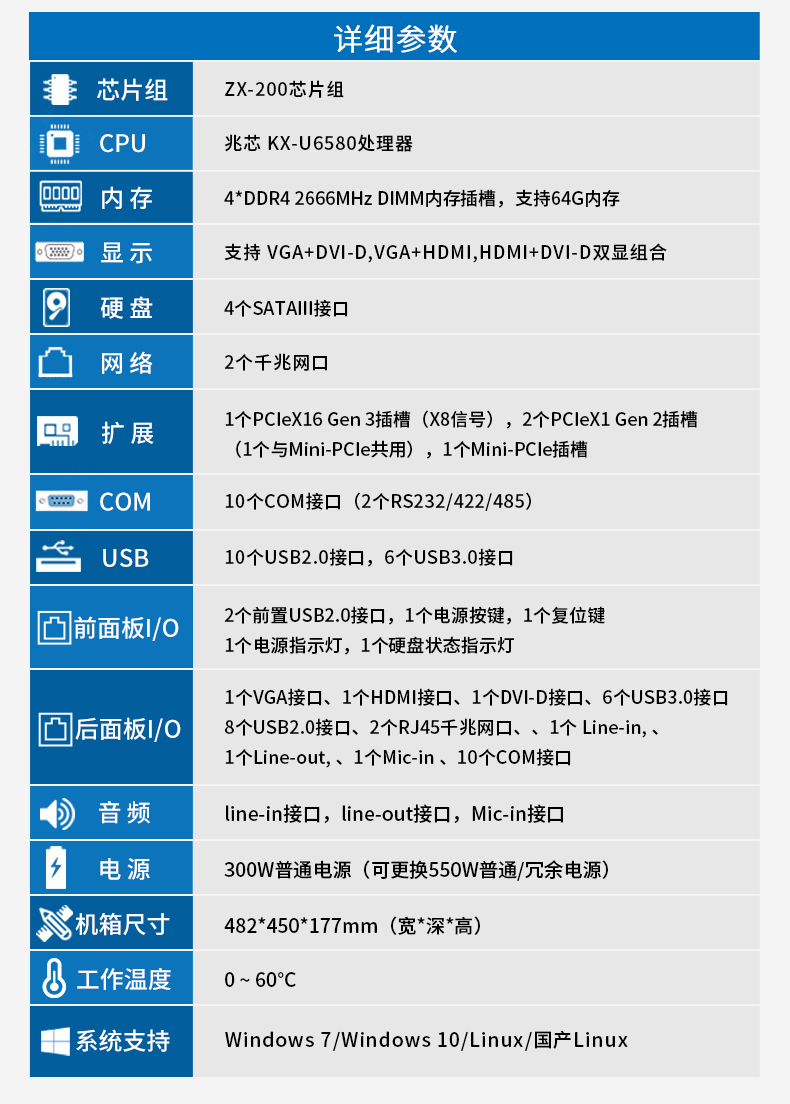 國(guó)產(chǎn)化4U大連工控機(jī),兆芯處理器工業(yè)電腦,DT-610P-Z51.jpg