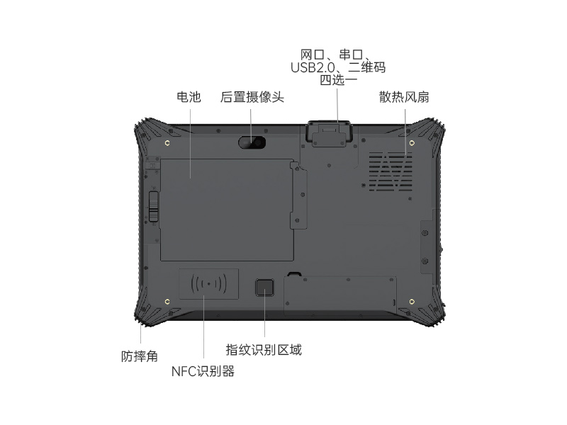 工業(yè)車(chē)載平板電腦-10.1英寸三防加固-DTZ-I1012E