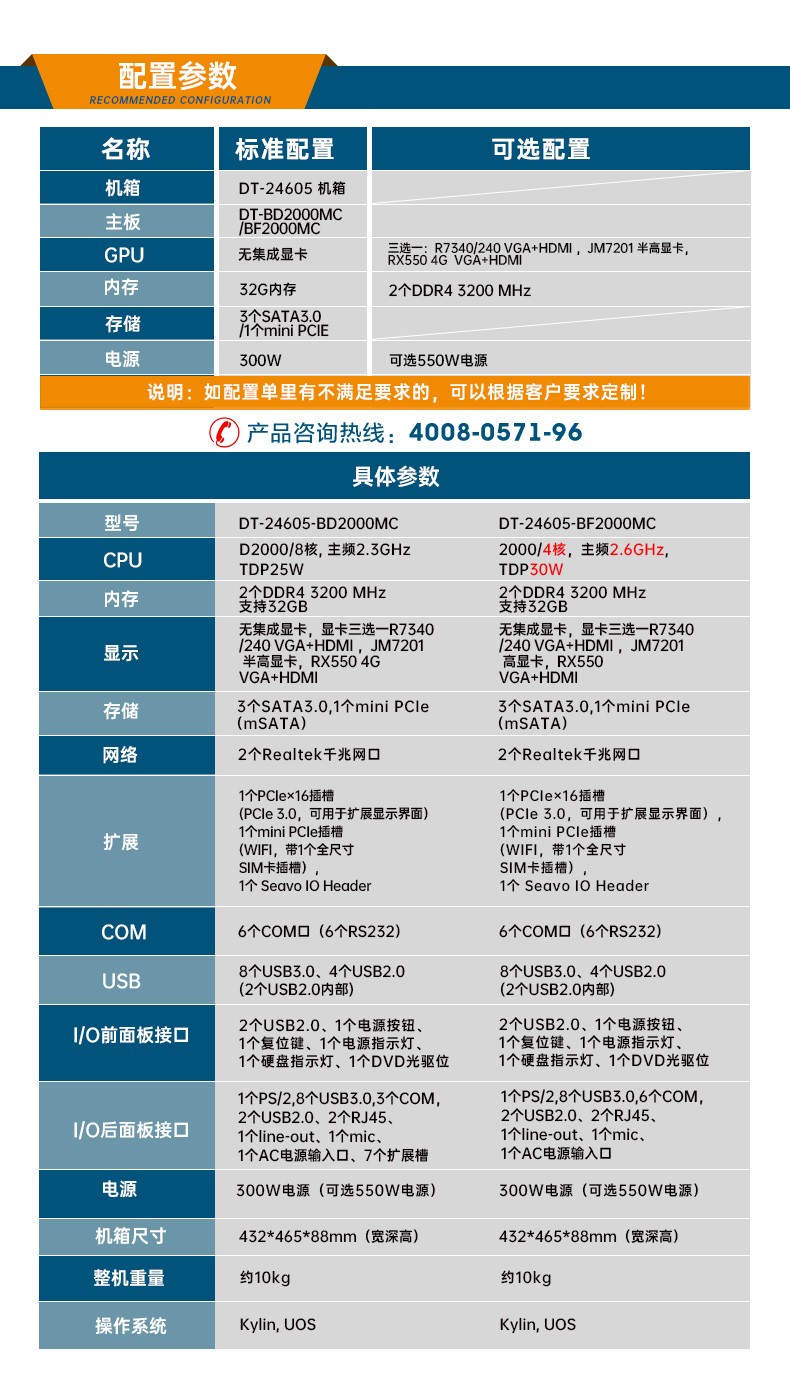 飛騰國產化山西工控機,支持銀河麒麟操作系統(tǒng),DT-24605-BD2000MC.jpg