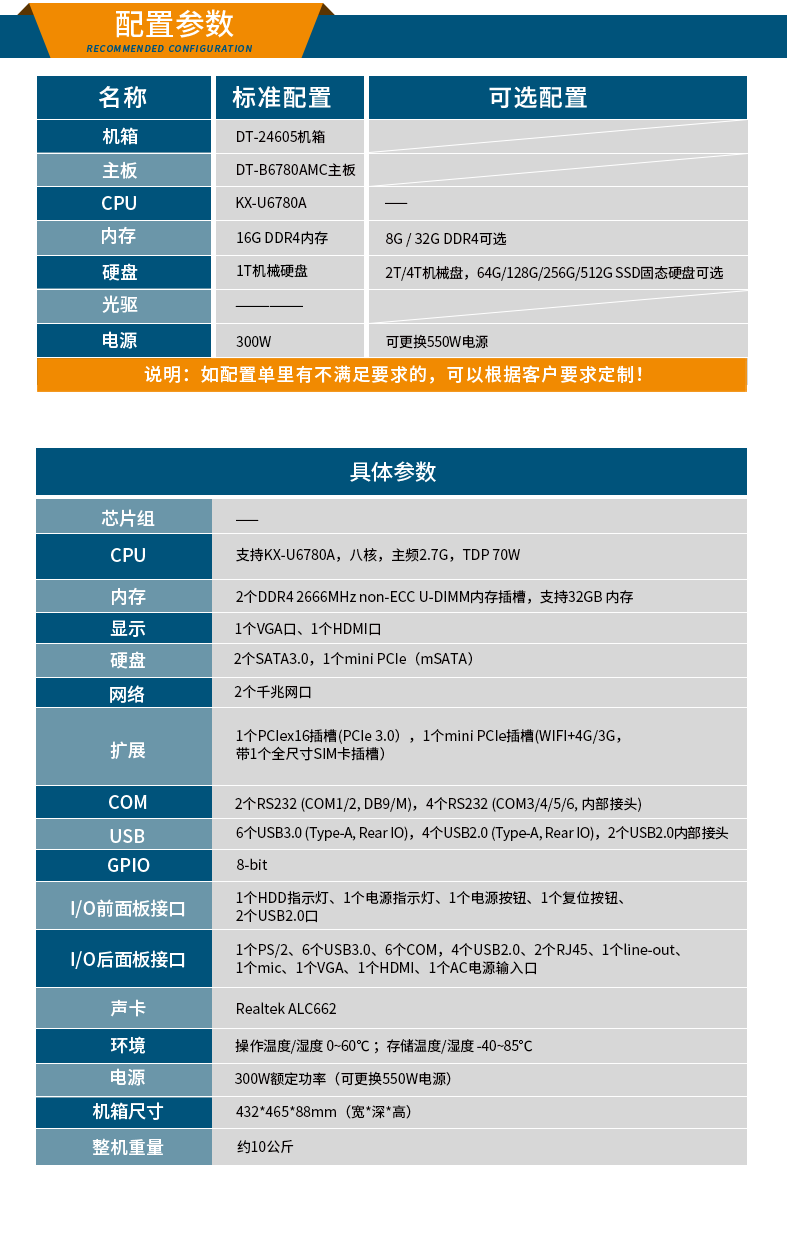 國產化廣東工控機,選配國產獨立顯卡,DT-24605-B6780AMC.png