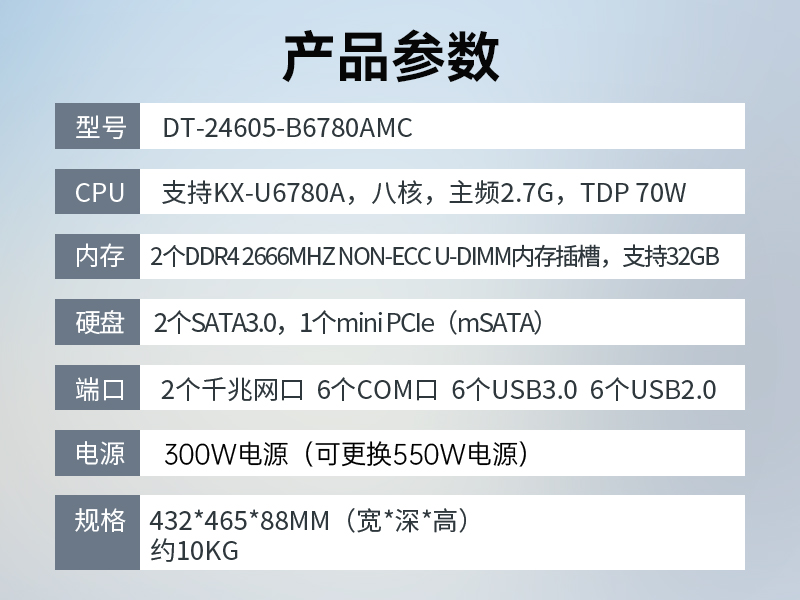 國產化工控機|選配國產獨立顯卡|DT-24605-B6780AMC