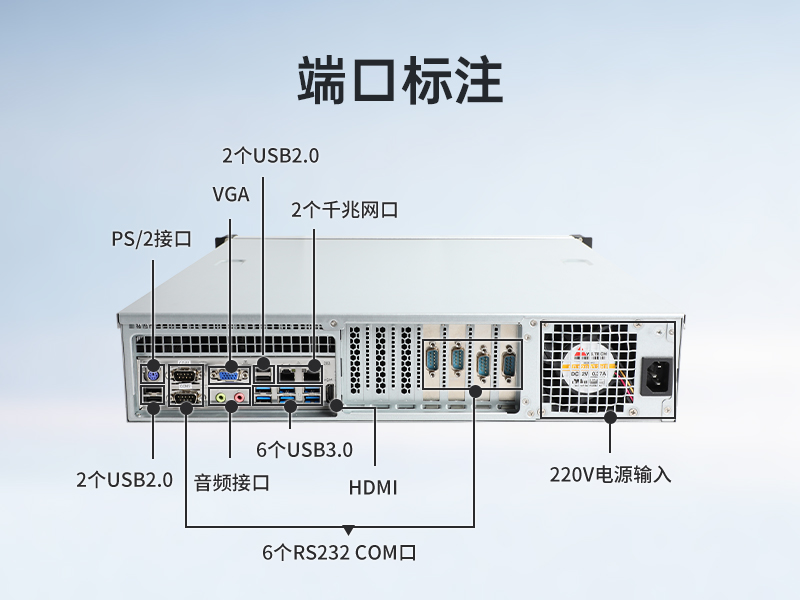 國產化工控機|選配國產獨立顯卡|DT-24605-B6780AMC