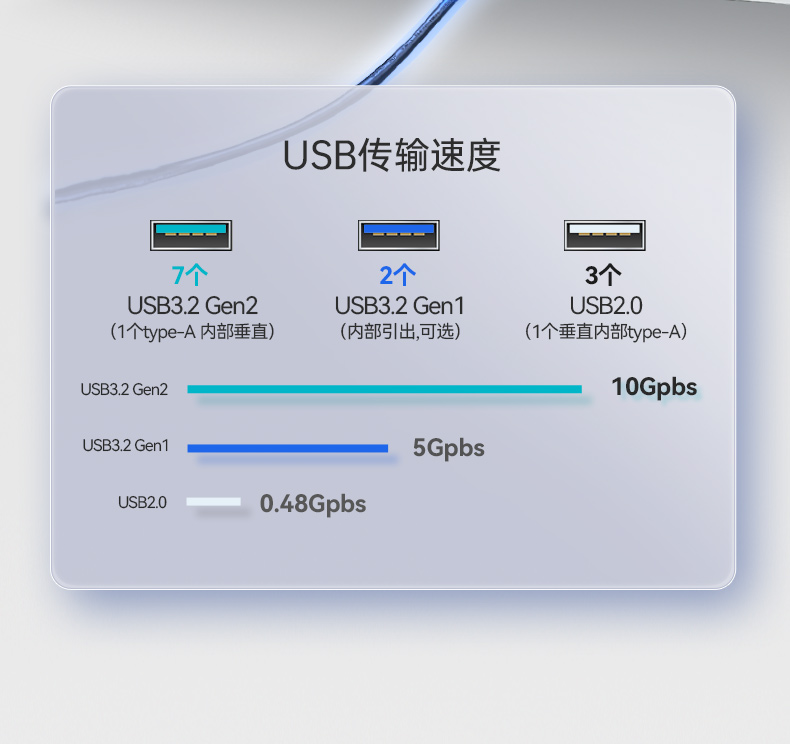 酷睿13代工控主機(jī),高性能山西工控機(jī),DT-610X-JQ670MA.jpg