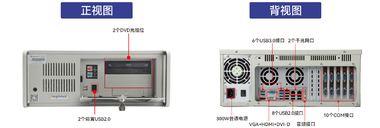 DT-610P-Z51國營東太農(nóng)場工控機