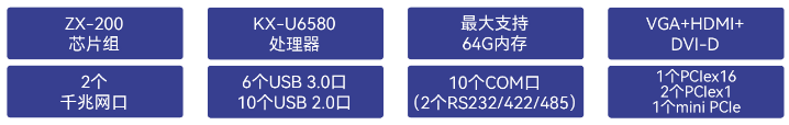 DT-610P-Z51特點