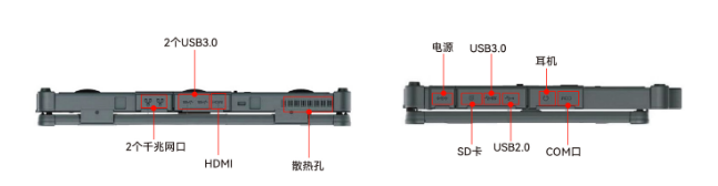 整機尺寸為356*269*37mm(寬深高)