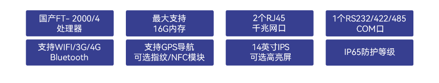 整機(jī)尺寸為356*269*37mm(寬深高)，緊湊的體積使得該設(shè)備在便攜性方面具有優(yōu)勢(shì)