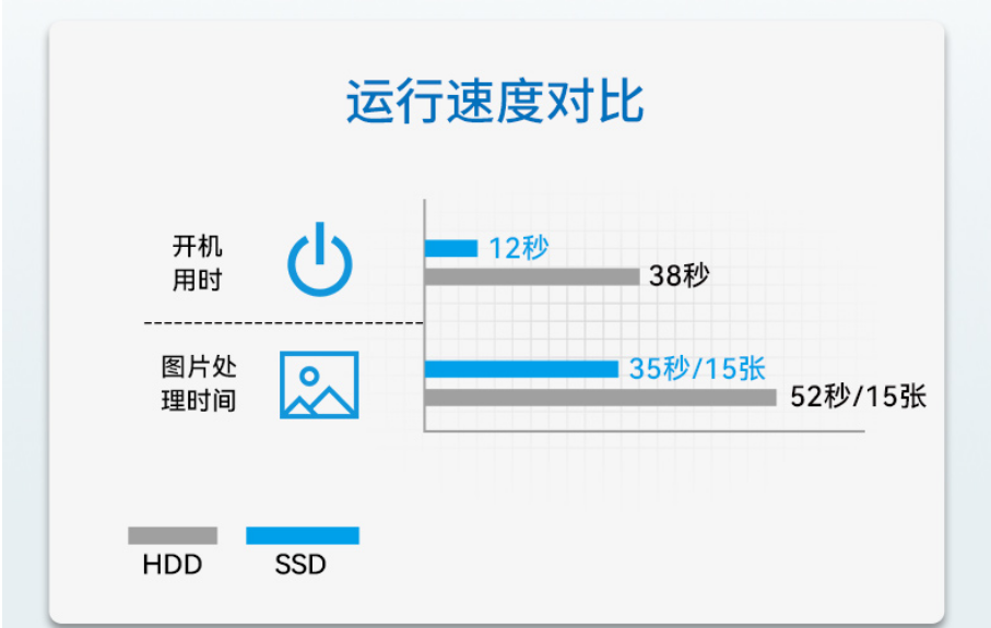 海光處理器工業(yè)控制主機【DT-610X-U3250MA】