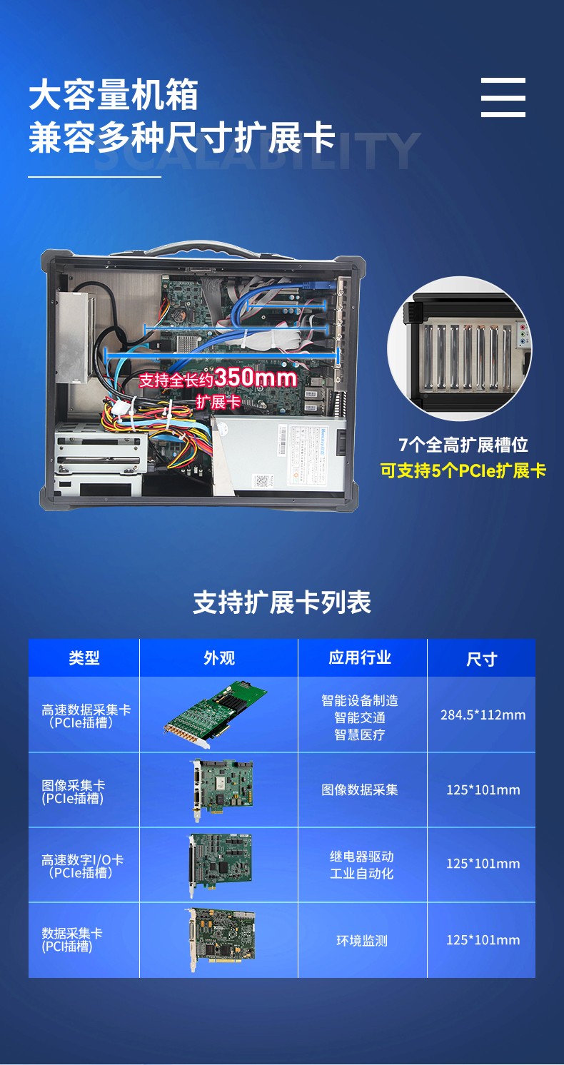 酷睿10代加固便攜機,工業(yè)加固擴展便攜機,DTG-2772-WW480MA.jpg