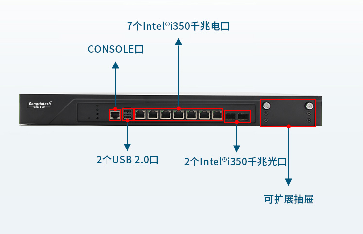 山西工控機(jī)端口.png