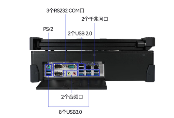 三屏便攜機(jī)端口.png