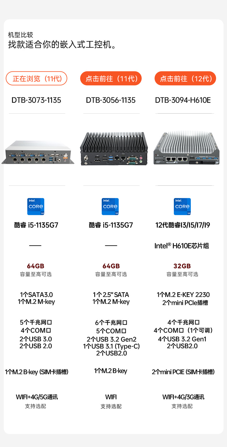 工業(yè)控制電腦,迷你工業(yè)計算機(jī),DTB-3073-1135.jpg