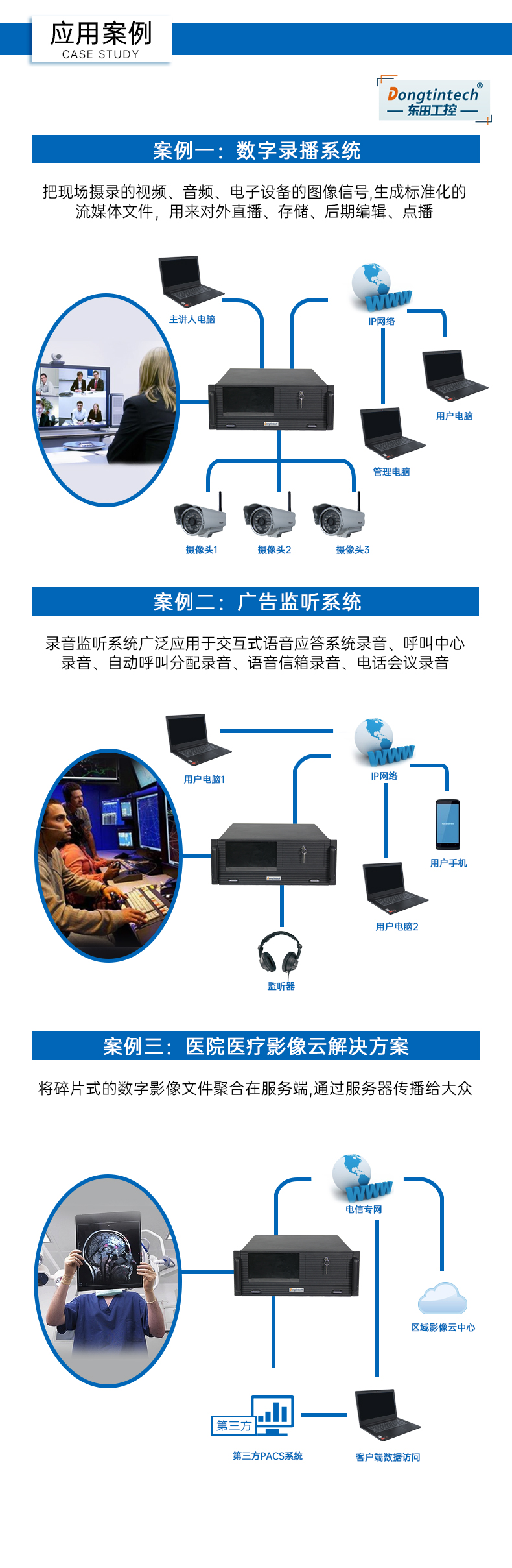 4U工控一體機(jī),DT-4000-JH420MA.jpg