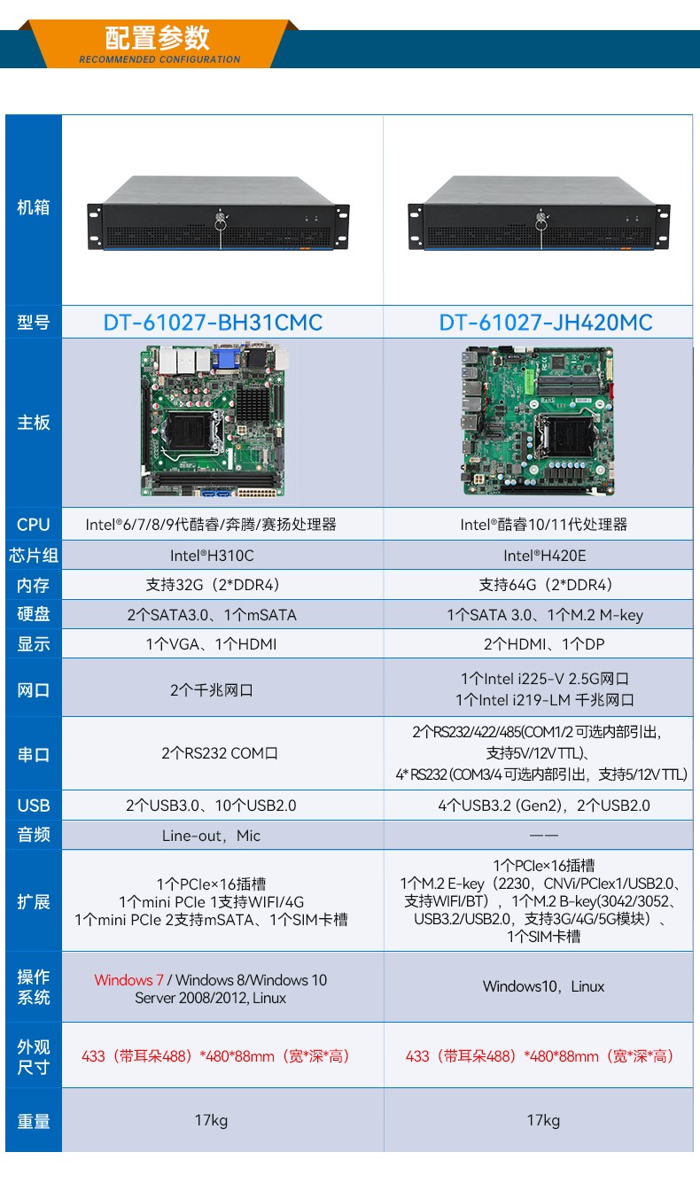 2U工業(yè)主機,工業(yè)服務器電腦,DT-61027-JH420MC.jpg