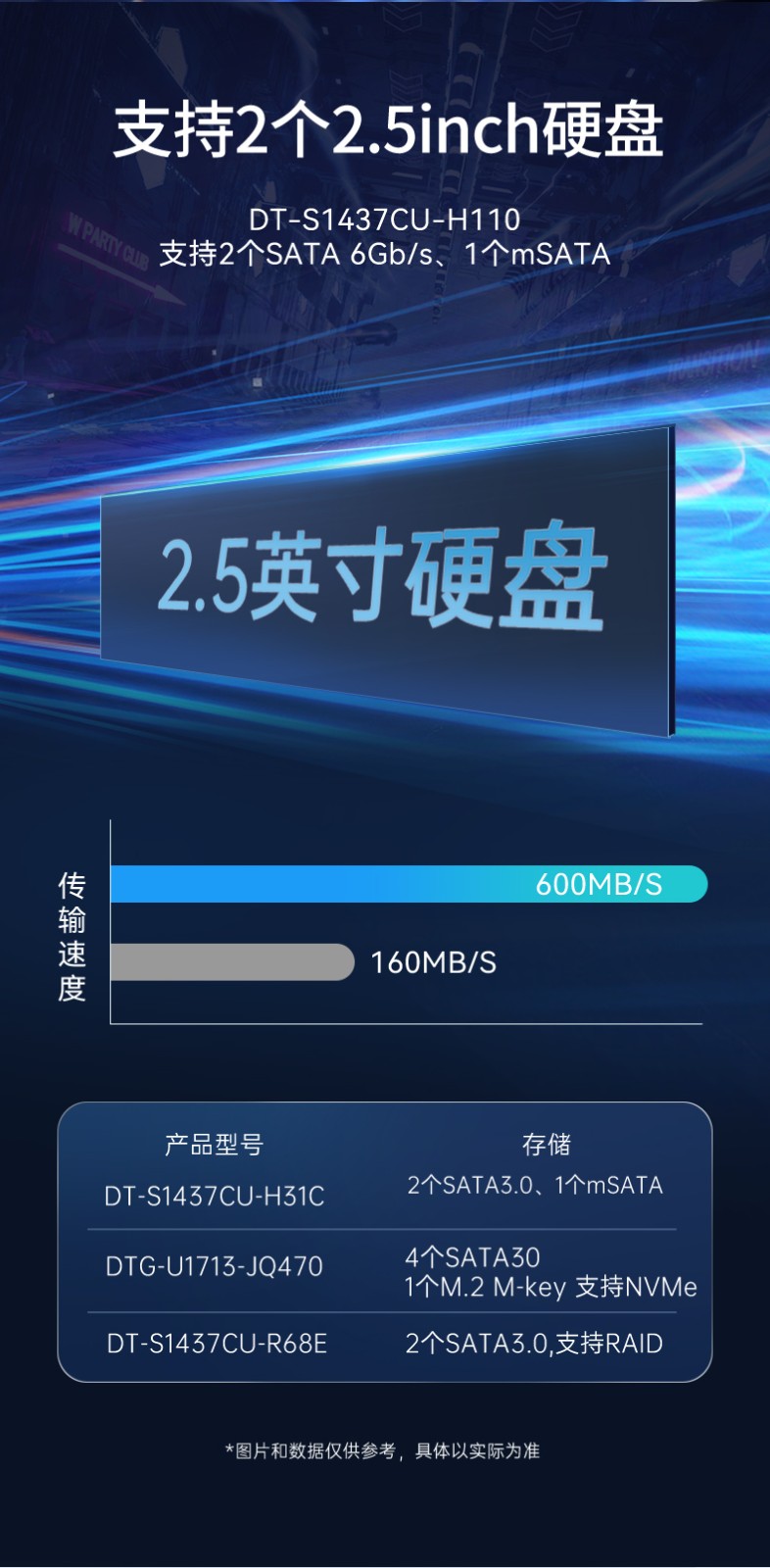 17.3英寸上翻三屏便攜機,支持Windows7/10、Linux系統(tǒng),DT-S1437CU-H110.jpg