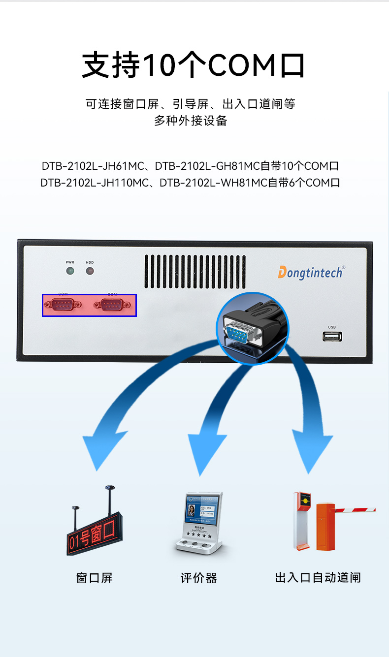 桌面式包頭工控機(jī),工業(yè)電腦廠商,DTB-2102L-JH61MC.jpg