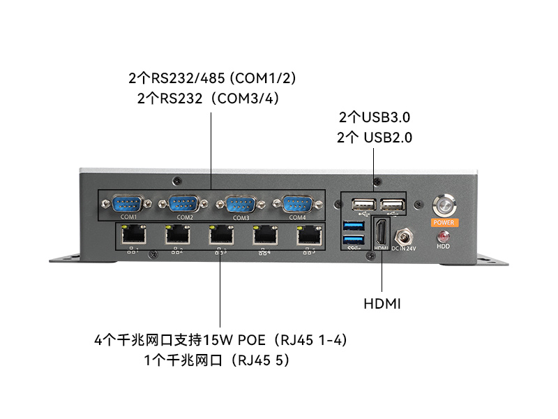 南京工業(yè)控制電腦-迷你工業(yè)計算機|DTB-3073-1135