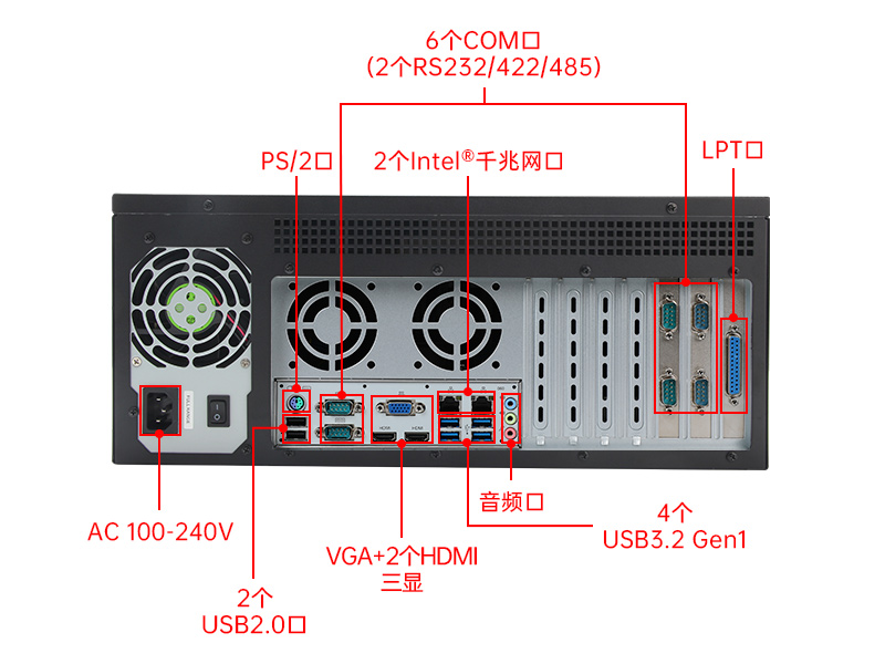 4U工控一體機|DT-4000-JH420MA