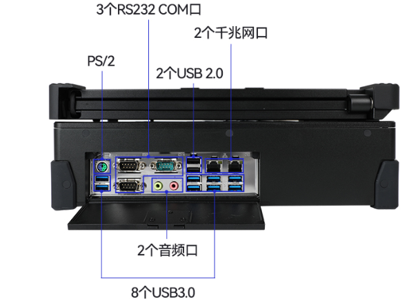 加固便攜機端口.png