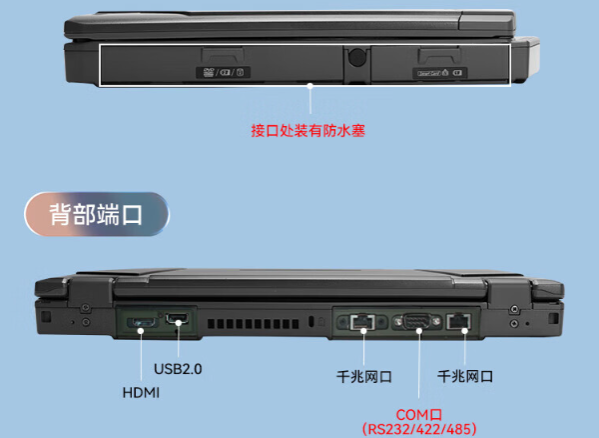 南昌三防筆記本網(wǎng)口.png