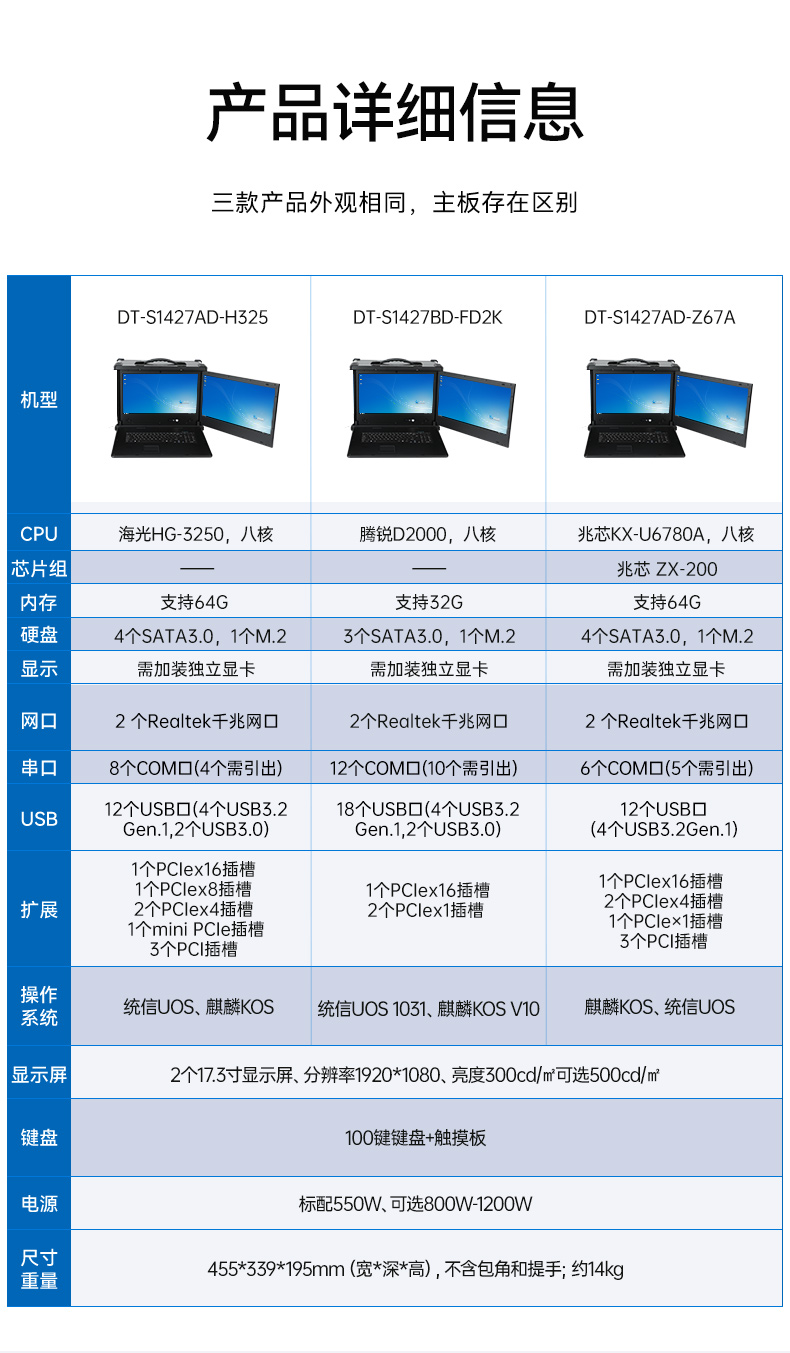 國產化雙屏加固便攜機,海光CPU處理器,DT-S1427AD-H325 .jpg