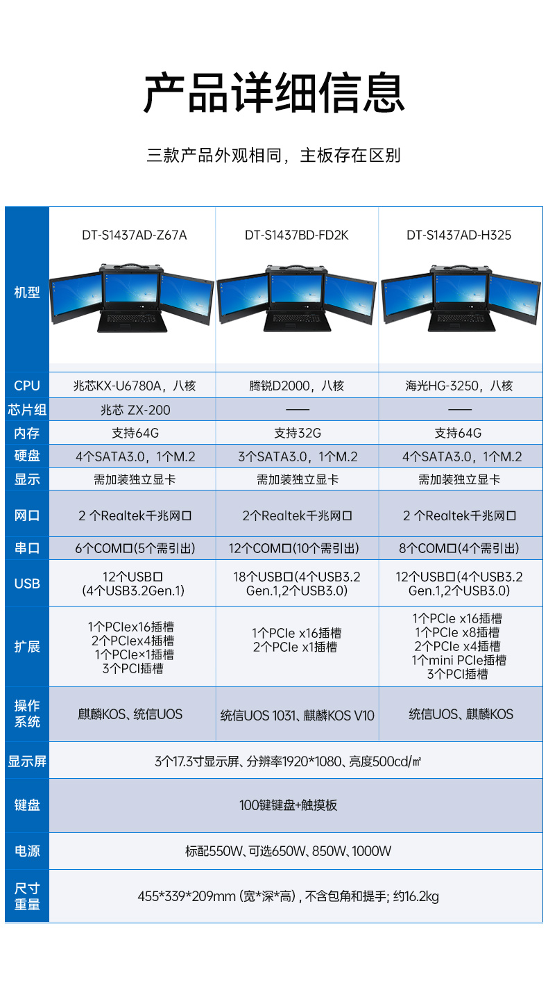 國產(chǎn)化下翻三屏便攜機(jī),兆芯KX-U6780A處理器,DT-S1437AD-Z67A.jpg