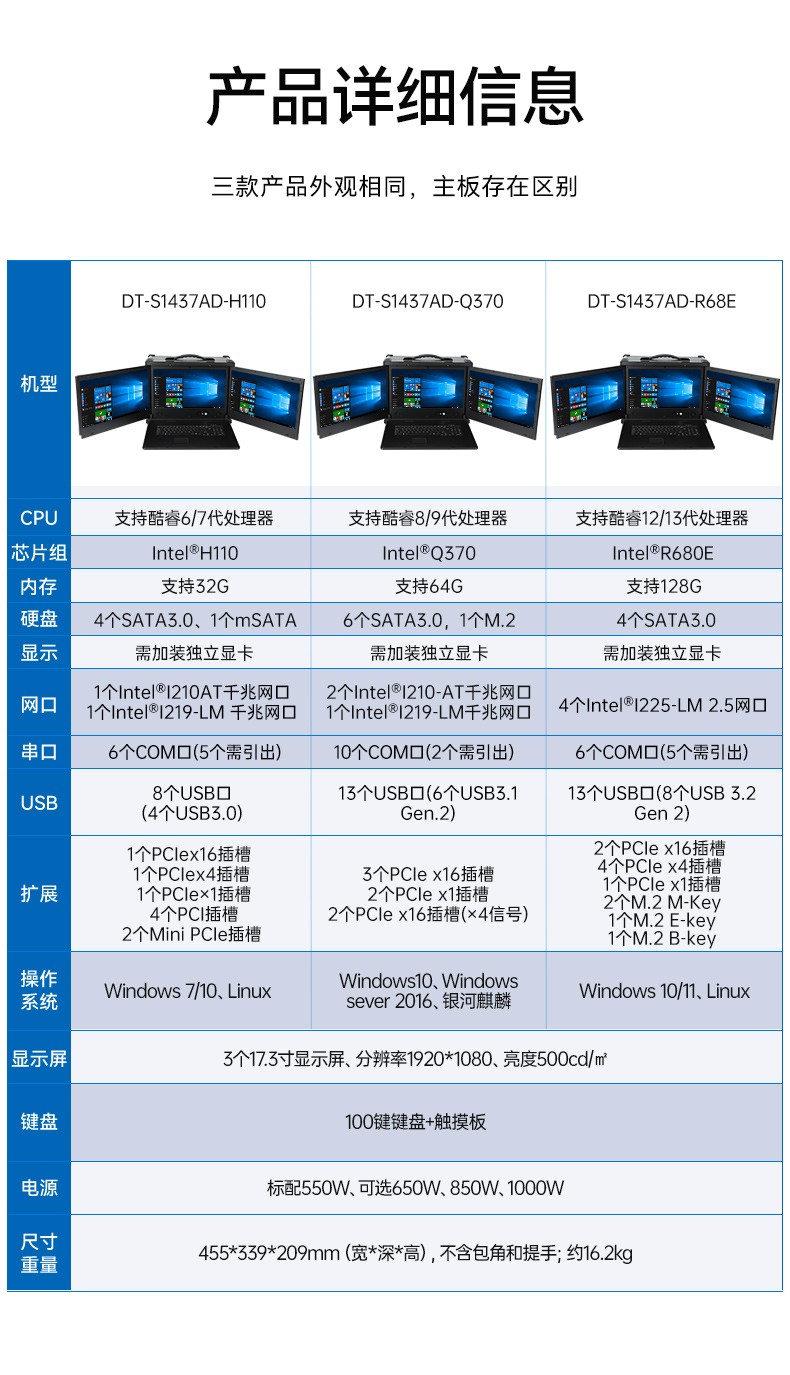 多屏移動工作站,17.3英寸加固便攜機,DT-S1437AD-H110.jpg