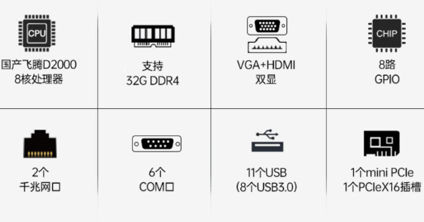 國產(chǎn)鄂爾多斯嵌入式鄂爾多斯工控機(jī)特點(diǎn).png